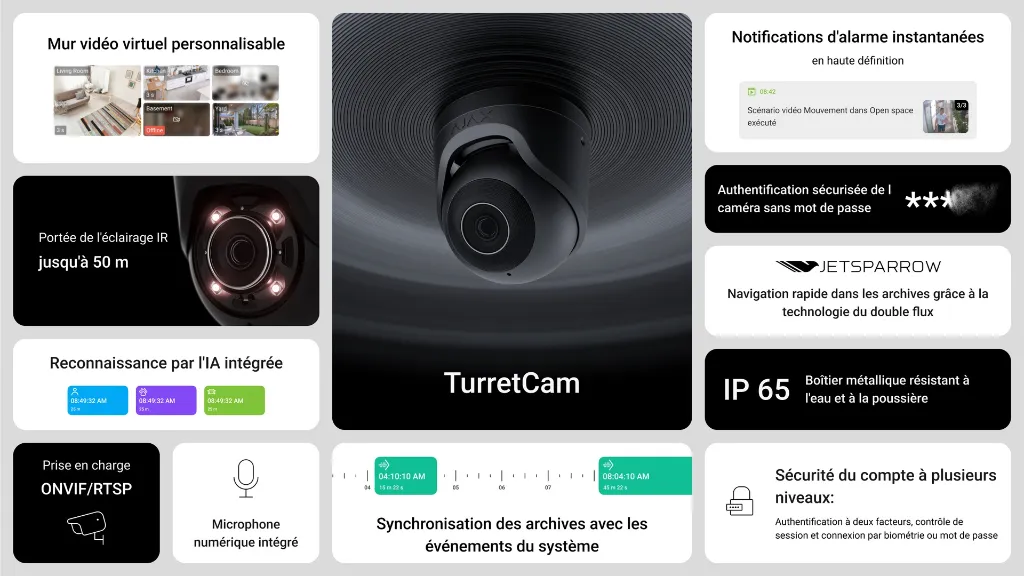 Key features - FR - Ajax TurretCam.webp