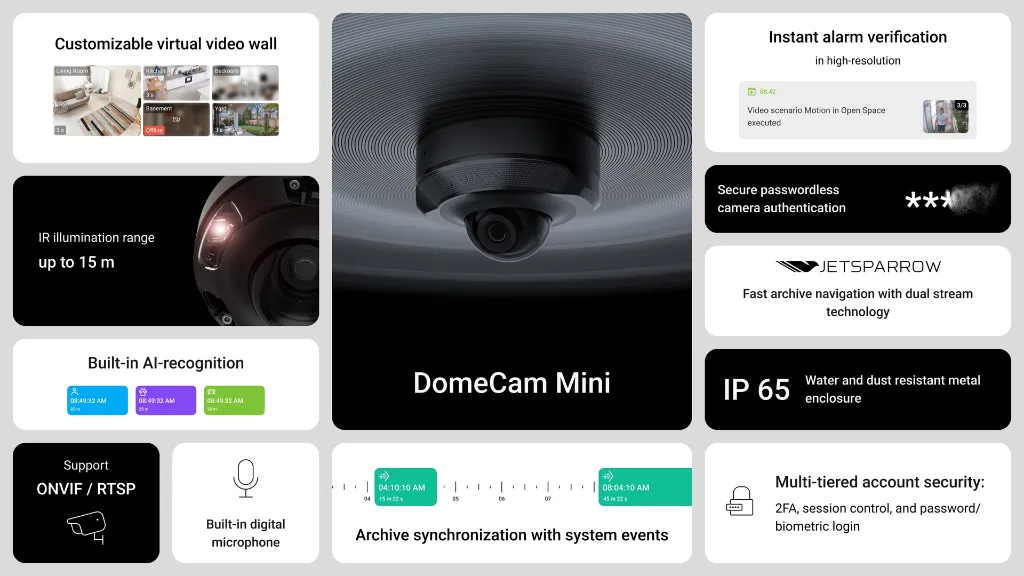 Key features - EN - Ajax DomeCam Mini.webp
